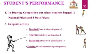 2. In Sports activity
• Tennikoit State level participation - 3
• Athletics State level participation -1
• Taekwondo State level participation - 5
• Fencing SGFI National level participation-2
1. In Drawing Competition our school students bagged 2
National Prizes and 5 State Prizes.
30
 