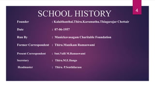 SCHOOL HISTORY
Founder : Kalaithanthai.Thiru.Karumuthu.Thiagarajar Chettair
Date : 07-06-1957
Run By : Manickavasagam Charitable Foundation
Former Correspondent : Thiru.Manikam Ramaswami
Present Correspondent : Smt.Valli M.Ramaswami
Secretary : Thiru.M.E.Ilango
Headmaster : Thiru. P.Senthilarasu
4
 