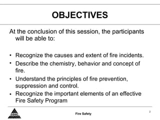 Fire Safety Implementation (How Effectively Prevent and Control Fire ...