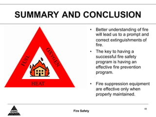 Fire Safety Implementation (How Effectively Prevent and Control Fire ...