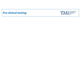 Pre-clinical testing:
 