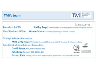 President & CSO: Shelley Boyd, formerly Head Ocular Angiogenesis Research Program, Novartis
Chief Business Officer: Wayne Schnarr, formerly VP Oncolytics Biotech, Equicom
Strategic Advisory Committee:
Mike Grey, Pappas Ventures; formerly CEO Lumena, SGX, VP Corporate Development, Glaxo
Scientific & Medical Advisory Committee:
David Boyer, KOL, Retina Associates
Julia Levy, formerly CEO &CSO, QLT
Barrett Katz, Director, Clinical Trials, Albert Einstein, NY; formerly CMO Fovea, CEO Danube
TMi’s team
 