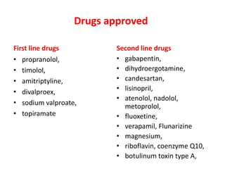 gabapentin with magnesium