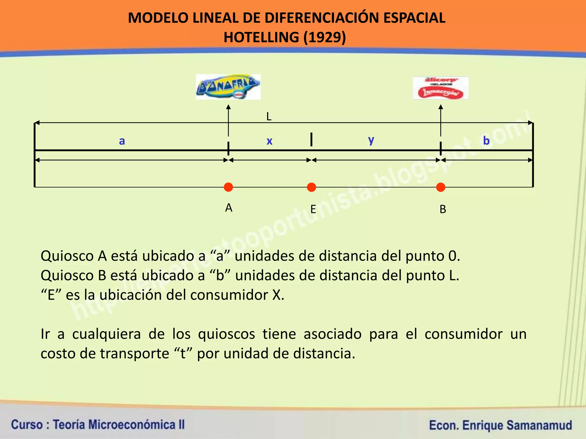 MODELO LINEAL DE DIFERENCIACIÓN ESPACIAL
                          HOTELLING (1929)



                                 L
           a                     x               y                b




                           A            E                  B


Quiosco A está ubicado a “a” unidades de distancia del punto 0.
Quiosco B está ubicado a “b” unidades de distancia del punto L.
“E” es la ubicación del consumidor X.

Ir a cualquiera de los quioscos tiene asociado para el consumidor un
costo de transporte “t” por unidad de distancia.
 