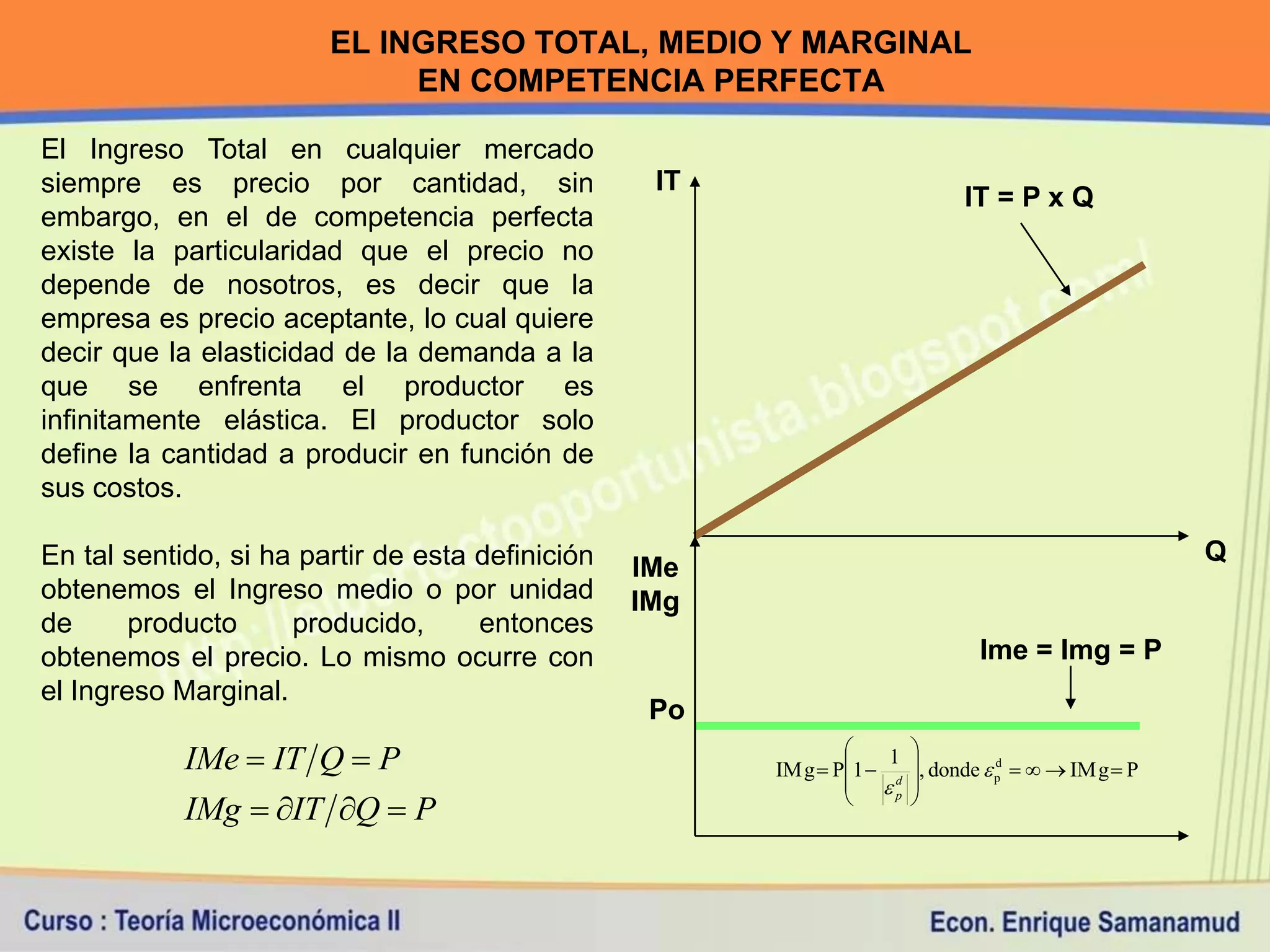 EL INGRESO TOTAL, MEDIO Y MARGINAL
                             EN COMPETENCIA PERFECTA

El Ingreso Total en cualquier mercado
siempre es precio por cantidad, sin                IT
                                                                            IT = P x Q
embargo, en el de competencia perfecta
existe la particularidad que el precio no
depende de nosotros, es decir que la
empresa es precio aceptante, lo cual quiere
decir que la elasticidad de la demanda a la
que se enfrenta el productor es
infinitamente elástica. El productor solo
define la cantidad a producir en función de
sus costos.

En tal sentido, si ha partir de esta definición                                                    Q
                                                  IMe
obtenemos el Ingreso medio o por unidad           IMg
de      producto     producido,      entonces
obtenemos el precio. Lo mismo ocurre con                                      Ime = Img = P
el Ingreso Marginal.
                                                   Po
                                                                   1 
            IMe  IT Q  P                              IMg  P1  d , donde  p    IMg  P
                                                                                 d
                                                                p 
                                                                     
            IMg  IT Q  P
 