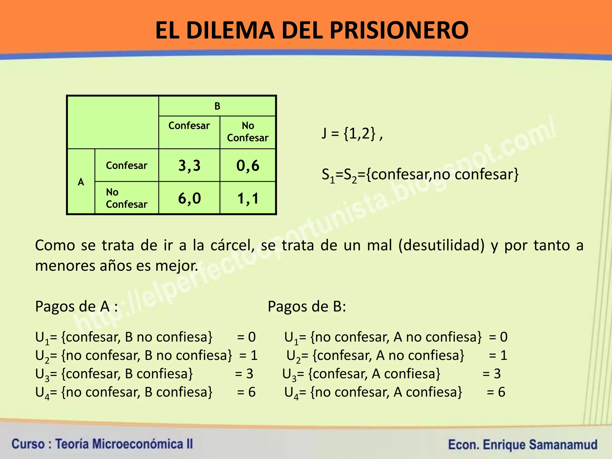 EL DILEMA DEL PRISIONERO

                                  B
                       Confesar         No
                                      Confesar         J = {1,2} ,
           Confesar     3,3            0,6
      A
                                                       S1=S2={confesar,no confesar}
           No
           Confesar     6,0            1,1


Como se trata de ir a la cárcel, se trata de un mal (desutilidad) y por tanto a
menores años es mejor.

Pagos de A :                                 Pagos de B:
U1= {confesar, B no confiesa}    =0              U1= {no confesar, A no confiesa} = 0
U2= {no confesar, B no confiesa} = 1             U2= {confesar, A no confiesa}    =1
U3= {confesar, B confiesa}      =3               U3= {confesar, A confiesa}      =3
U4= {no confesar, B confiesa}    =6              U4= {no confesar, A confiesa}    =6
 