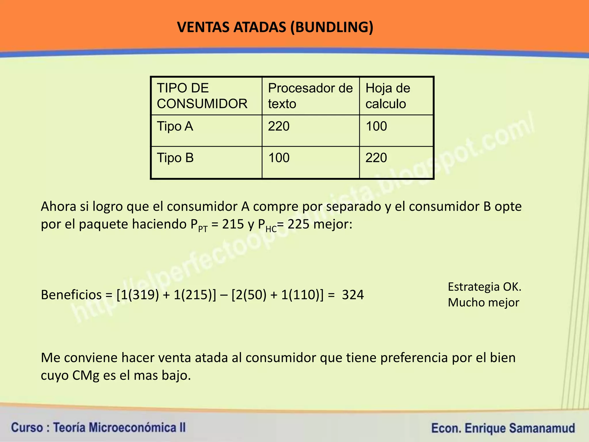 VENTAS ATADAS (BUNDLING)


                   TIPO DE            Procesador de Hoja de
                   CONSUMIDOR         texto         calculo
                   Tipo A             220                 100

                   Tipo B             100                 220


Ahora si logro que el consumidor A compre por separado y el consumidor B opte
por el paquete haciendo PPT = 215 y PHC= 225 mejor:



                                                                 Estrategia OK.
Beneficios = [1(319) + 1(215)] – [2(50) + 1(110)] = 324          Mucho mejor



Me conviene hacer venta atada al consumidor que tiene preferencia por el bien
cuyo CMg es el mas bajo.
 
