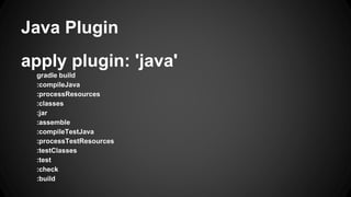 Java Plugin
apply plugin: 'java'
gradle build
:compileJava
:processResources
:classes
:jar
:assemble
:compileTestJava
:processTestResources
:testClasses
:test
:check
:build
 