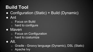 Build Tool
● Configuration (Static) + Build (Dynamic)
● Ant
o Focus on Build
o hard to configure
● Maven
o Focus on Configuration
o hard to costumize
● Alt.
o Gradle - Groovy language (Dynamic), DSL (Static)
o Apache Ivy
 
