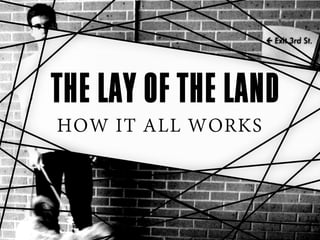 THE LAY OF THE LAND
HOW IT ALL WORKS
 