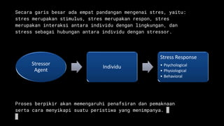TMI Mindful Muslimah.pptx