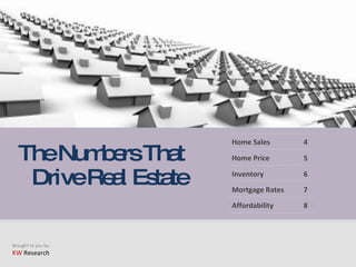 The Numbers That Drive Real Estate Home Sales 4 Home Price 5 Inventory 6 Mortgage Rates 7 Affordability 8 