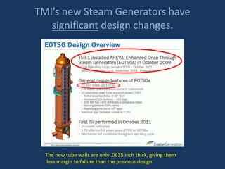 TMI’s new Steam Generators have
significant design changes.
The new tube walls are only .0635 inch thick, giving them
less margin to failure than the previous design.
 