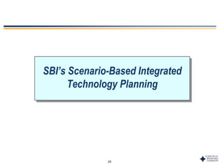 28
SBI’s Scenario-Based Integrated
Technology Planning
 