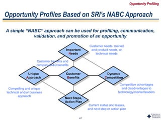 47
Opportunity Profiles Based on SRI’s NABC Approach
Opportunity Profiling
A simple “NABC” approach can be used for profiling, communication,
validation, and promotion of an opportunity
Important
Needs
Unique
Approach
Customer
Benefits
Dynamic
Competition
Next Steps,
Action Plan
Customer needs, market
and product needs, or
technical needs
Compelling and unique
technical and/or business
approach
Competitive advantages
and disadvantages to
technology/market leaders
Current status and issues,
and next step or action plan
Customer benefits and
company/R&D benefits
 