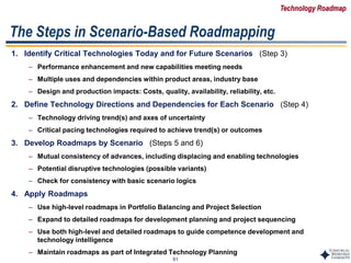 51
The Steps in Scenario-Based Roadmapping
1. Identify Critical Technologies Today and for Future Scenarios (Step 3)
– Performance enhancement and new capabilities meeting needs
– Multiple uses and dependencies within product areas, industry base
– Design and production impacts: Costs, quality, availability, reliability, etc.
2. Define Technology Directions and Dependencies for Each Scenario (Step 4)
– Technology driving trend(s) and axes of uncertainty
– Critical pacing technologies required to achieve trend(s) or outcomes
3. Develop Roadmaps by Scenario (Steps 5 and 6)
– Mutual consistency of advances, including displacing and enabling technologies
– Potential disruptive technologies (possible variants)
– Check for consistency with basic scenario logics
4. Apply Roadmaps
– Use high-level roadmaps in Portfolio Balancing and Project Selection
– Expand to detailed roadmaps for development planning and project sequencing
– Use both high-level and detailed roadmaps to guide competence development and
technology intelligence
– Maintain roadmaps as part of Integrated Technology Planning
Technology Roadmap
 