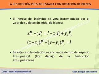 LA RESTRICCIÓN PRESUPUESTARIA CON DOTACIÓN DE BIENES (I>0)



     y                (Xd,Yd)

                             ...