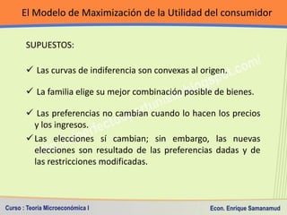 El Modelo de Maximización de la Utilidad del consumidor

IMPLICACIONES:

El punto de consumo elegido es posible y está en ...