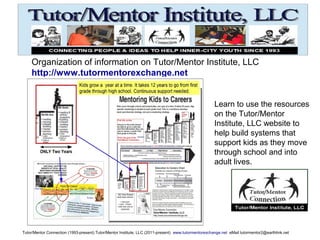 Organization of information on Tutor/Mentor Institute, LLC
http://www.tutormentorexchange.net
Learn to use the resources
on the Tutor/Mentor
Institute, LLC website to
help build systems that
support kids as they move
through school and into
adult lives.
Tutor/Mentor Connection (1993-present) Tutor/Mentor Institute, LLC (2011-present) www.tutormentorexchange.net eMail tutormentor2@earthlink.net
 