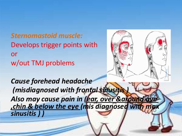 Tmj and sinusitis