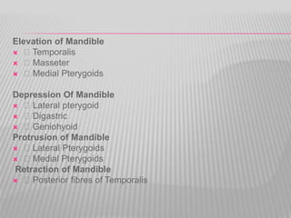 Elevation of Mandible
 Temporalis
 Masseter
 Medial Pterygoids
Depression Of Mandible
 Lateral pterygoid
 Digastric
 Geniohyoid
Protrusion of Mandible
 Lateral Pterygoids
 Medial Pterygoids
Retraction of Mandible
 Posterior fibres of Temporalis
 