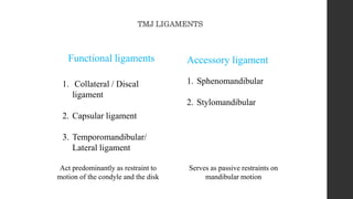 TMJ LIGAMENTS
Functional ligaments Accessory ligament
1. Collateral / Discal
ligament
2. Capsular ligament
3. Temporomandibular/
Lateral ligament
1. Sphenomandibular
2. Stylomandibular
Act predominantly as restraint to
motion of the condyle and the disk
Serves as passive restraints on
mandibular motion
 