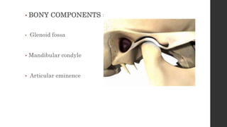 • BONY COMPONENTS :
• Glenoid fossa
• Mandibular condyle
• Articular eminence
 