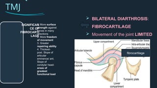 temporomandibular joint anatomy and physiology | PPTX