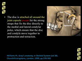 • The disc is attached all around the
joint capsule except for the strong
straps that fix the disc directly to
the medial and lateral condylar
poles, which ensure that the disc
and condyle move together in
protraction and retraction.
Williams PL: Gray’s anatomy, in Skeletal System (ed 38).
ChurchillLivingstone, London, 1999, pp 578-582
 