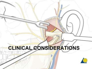 CLINICAL CONSIDERATIONS
 