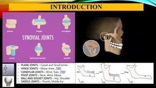 INTRODUCTION
o PLANE JOINTS – Carpal and Tarsal bones
o HINGE JOINTS – Elbow, Knee, TMJ
o CONDYLAR JOINTS – Wrist, Toes, TMJ
o PIVOT JOINTS – Neck, Wrist, Elbow
o BALL AND SOCKET JOINTS – Hip, Shoulder
o SADDLE JOINTS – Thumb, Middle Ear
 