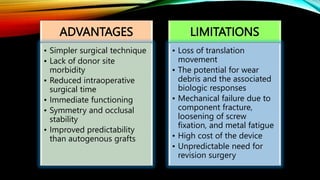 ADVANTAGES
• Simpler surgical technique
• Lack of donor site
morbidity
• Reduced intraoperative
surgical time
• Immediate functioning
• Symmetry and occlusal
stability
• Improved predictability
than autogenous grafts
LIMITATIONS
• Loss of translation
movement
• The potential for wear
debris and the associated
biologic responses
• Mechanical failure due to
component fracture,
loosening of screw
fixation, and metal fatigue
• High cost of the device
• Unpredictable need for
revision surgery
 