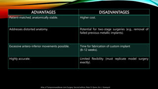 ADVANTAGES DISADVANTAGES
Patient-matched; anatomically stable. Higher cost.
Addresses distorted anatomy. Potential for two-stage surgeries (e.g., removal of
failed previous metallic implants).
Excessive antero-inferior movements possible. Time for fabrication of custom implant
(8–12 weeks).
Highly accurate. Limited flexibility (must replicate model surgery
exactly).
Atlas of Temporomandibular Joint Surgery, Second edition, Peter D. Quinn, Eric J. Granquist
 