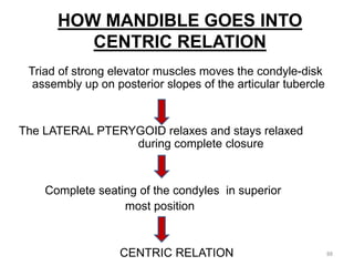 HOW MANDIBLE GOES INTO
CENTRIC RELATION
Triad of strong elevator muscles moves the condyle-disk
assembly up on posterior slopes of the articular tubercle
The LATERAL PTERYGOID relaxes and stays relaxed
during complete closure
Complete seating of the condyles in superior
most position
CENTRIC RELATION 88
 