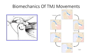 Tmj Over Rotation TMJ Ankylosis & It's Management | PPTX