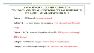 A NEW SURGICAL CLASSIFICATION FOR
TEMPOROMANDIBULAR JOINT DISORDERS- G. DIMITROULIS
INT. J. ORAL MAXILLOFAC SURG. 2013
Category 1 : TMJ normal- No surgery required
Category 2 :TMJ minor changes but salvageable- TMJ arthrocentesis/arthroscopic
lavage
Category 3 : TMJ moderate changes but salvageable- TMJ operative arthroscopy/
TMJ arthroplasty
Category 4 : TMJ severe changes- TMJ disectomy ± condyle surgery
Category 5 : TMJ catastrophic changes- TMJ resection ± total joint replacement
 
