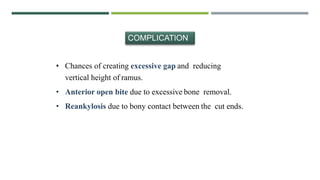 • Chances of creating excessive gap and reducing
vertical height of ramus.
• Anterior open bite due to excessive bone removal.
• Reankylosis due to bony contact between the cut ends.
COMPLICATION
 