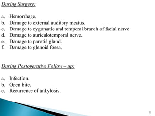 During Surgery:
a. Hemorrhage.
b. Damage to external auditory meatus.
c. Damage to zygomatic and temporal branch of facial nerve.
d. Damage to auriculotemporal nerve.
e. Damage to parotid gland.
f. Damage to glenoid fossa.
During Postoperative Follow – up:
a. Infection.
b. Open bite.
c. Recurrence of ankylosis.
23
 