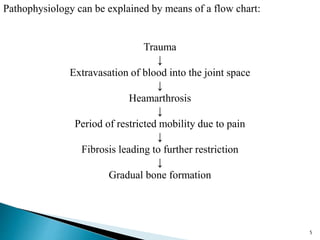 5
Pathophysiology can be explained by means of a flow chart:
Trauma
↓
Extravasation of blood into the joint space
↓
Heamarthrosis
↓
Period of restricted mobility due to pain
↓
Fibrosis leading to further restriction
↓
Gradual bone formation
 