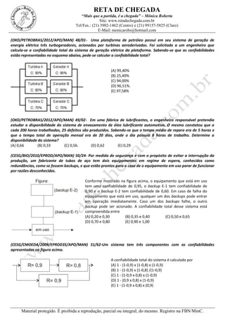 RETA DE CHEGADA
“Mais que a partida, é a chegada” – Mônica Roberta
Site: www.retadechegada.com.br
Tel/Fax.: (21) 3902-1462 (Centro) e (21) 99157-5825 (Claro)
E-Mail: monicarobs@hotmail.com
Material protegido. É proibida a reprodução, parcial ou integral, do mesmo. Registro na FBN/MinC.
(OKD/PETROBRAS/2012/APO/MAN) 48/01- Uma plataforma de petróleo possui em seu sistema de geração de
energia elétrica três turbogeradores, acionados por turbinas aeroderivadas. Foi solicitado a um engenheiro que
calcula-se a confiabilidade total do sistema de geração elétrica da plataforma. Sabendo-se que as confiabilidades
estão representadas no esquema abaixo, pede-se calcular a confiabilidade total?
(A) 99,40%
(B) 25,40%
(C) 94,00%
(D) 96,51%.
(E) 97,58%
(OKD/PETROBRAS/2012/APO/MAN) 49/02- Em uma fábrica de lubrificantes, o engenheiro responsável pretendia
estudar a disponibilidade do sistema de envasamento de óleo lubrificante automotivo. O mesmo constatou que a
cada 200 horas trabalhadas, 25 defeitos são produzidos. Sabendo-se que o tempo médio de reparo era de 5 horas e
que o tempo total de operação mensal era de 20 dias, onde o dia possuia 8 horas de trabalho. Determine a
disponibilidade do sistema?
(A) 0,66 (B) 0,33 (C) 0,56. (D) 0,62 (E) 0,29
(CESG/BIO/2010/EPROD/APO/MAN) 50/24- Por medida de segurança e com o propósito de evitar a interrupção da
produção, um fabricante de tubos de aço tem dois equipamentos em regime de espera, conhecidos como
redundâncias, como se fossem backups, e que estão prontos para o caso de o equipamento em uso parar de funcionar
por razões desconhecidas.
Conforme mostrado na figura acima, o equipamento que está em uso
tem uma confiabilidade de 0,95, o backup E-1 tem confiabilidade de
0,90 e o backup E-2 tem confiabilidade de 0,60. Em caso de falha do
equipamento que está em uso, qualquer um dos backups pode entrar
em operação imediatamente. Caso um dos backups falhe, o outro
backup pode ser acionado. A confiabilidade total desse sistema está
compreendida entre
(A) 0,20 e 0,30 (B) 0,35 e 0,40 (C) 0,50 e 0,65
(D) 0,70 e 0,80 (E) 0,90 e 1,00
(CESG/CMOEDA/2009/EPROD35/APO/MAN) 51/62-Um sistema tem três componentes com as confiabilidades
apresentadas na figura acima.
A confiabilidade total do sistema é calculada por
(A) 1 - (1-0,9) x (1-0,8) x (1-0,9)
(B) 1 - (1-0,9) x (1-0,8) /(1-0,9)
(C) 1 - (1-0,9 x 0,8) x (1-0,9)
(D) 1 - (0,9 x 0,8) x (1-0,9)
(E) 1 - (1-0,9 x 0,8) x (0,9)
 