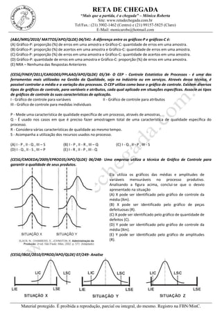RETA DE CHEGADA
“Mais que a partida, é a chegada” – Mônica Roberta
Site: www.retadechegada.com.br
Tel/Fax.: (21) 3902-1462 (Centro) e (21) 99157-5825 (Claro)
E-Mail: monicarobs@hotmail.com
Material protegido. É proibida a reprodução, parcial ou integral, do mesmo. Registro na FBN/MinC.
(A&E/MRS/2010/ MATTOS/APO/QLDE) 04/541- A diferença entre os gráficos-P e gráficos-C é:
(A) Gráfico-P: proporção (%) de erros em uma amostra e Gráfico-C: quantidade de erros em uma amostra.
(B) Gráfico-P: proporção (%) de acertos em uma amostra e Gráfico-C: quantidade de erros em uma amostra.
(C) Gráfico-P: proporção (%) de erros em uma amostra e Gráfico-C: quantidade de acertos em uma amostra.
(D) Gráfico-P: quantidade de erros em uma amostra e Gráfico-C: proporção (%) de erros em uma amostra.
(E) NRA – Nenhuma das Respostas Anteriores
(CESG/FINEP/2011/CARGO03/PPLAAO/APO/QLDE) 05/34- O CEP - Controle Estatístico de Processos - é uma das
ferramentas mais utilizadas na Gestão da Qualidade, seja na indústria ou em serviços. Através dessa técnica, é
possível controlar a média e a variação dos processos. O CEP utiliza como base o gráfico de controle. Existem diversos
tipos de gráficos de controle, para variáveis e atributos, cada qual aplicado em situações específicas. Associe os tipos
de gráficos de controle às suas características de aplicação.
I - Gráfico de controle para variáveis II - Gráfico de controle para atributos
III - Gráfico de controle para medidas individuais
P - Mede uma característica de qualidade específica de um processo, através de amostras.
Q - É usado nos casos em que é preciso fazer amostragem total de uma característica de qualidade específica do
processo.
R - Considera várias características de qualidade ao mesmo tempo.
S - Acompanha a utilização dos recursos usados no processo.
(A) I - P , II - Q , III – S (B) I - P , II - R , III – Q (C) I - Q , II - P , III - S
(D) I - Q , II - S , III – P (E) I - R , II - P , III - Q
(CESG/CMOEDA/2009/EPROD35/APO/QLDE) 06/248- Uma empresa utiliza a técnica de Gráfico de Controle para
garantir a qualidade de seus produtos.
Ela utiliza os gráficos das médias e amplitudes de
variáveis mensuráveis no processo produtivo.
Analisando a figura acima, conclui-se que o desvio
apresentado na situação
(A) X pode ser identificado pelo gráfico de controle da
média (Xm).
(B) X pode ser identificado pelo gráfico de peças
defeituosas (R).
(C) X pode ser identificado pelo gráfico de quantidade de
defeitos (C).
(D) Y pode ser identificado pelo gráfico de controle da
média (Xm).
(E) Y pode ser identificado pelo gráfico de amplitudes
(R).
(CESG/IBGE/2010/EPROD/APO/QLDE) 07/249- Analise
 