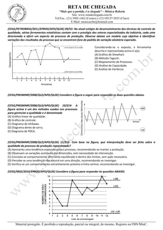 RETA DE CHEGADA
“Mais que a partida, é a chegada” – Mônica Roberta
Site: www.retadechegada.com.br
Tel/Fax.: (21) 3902-1462 (Centro) e (21) 99157-5825 (Claro)
E-Mail: monicarobs@hotmail.com
Material protegido. É proibida a reprodução, parcial ou integral, do mesmo. Registro na FBN/MinC.
(CESG/PETROBRAS/2011/EPROD/APO/QLDE) 09/53- No atual estágio de desenvolvimento das técnicas de controle de
qualidade, várias ferramentas estatísticas contam com o prestígio dos setores especializados da indústria, cada uma
direcionada a aferir um aspecto do processo de produção. Observe abaixo um modelo cujo objetivo é identificar
variações dos resultados do processo que se encontrem fora do padrão de variação aleatória esperado.
Considerando-se o exposto, a ferramenta
descrita e representada acima é o(a)
(A) Gráfico de Shewhart.
(B) Método Taguchi.
(C) Mapeamento de Processos.
(D) Análise de Capacidade.
(E) Análise de Variância.
(CESG/PROMIMP/2008/QLD/APO/QLDE) Considere a figura a seguir para responder as duas questões abaixo.
(CESG/PROMIMP/2008/QLD/APO/QLDE) 10/214- A
figura acima é um dos métodos usados nos processos
para gerenciar a qualidade e é denominado
(A) Gráfico linear de qualidade.
(B) Gráfico de controle.
(C) Diagrama de Ishikawa.
(D) Diagrama dente de serra.
(E) Diagrama de PDCA.
(CESG/PROMIMP/2008/QLD/APO/QLDE) 11/215- Com base na figura, que interpretação deve ser feita sobre a
qualidade do processo de produção representado?
(A) Apresenta uma tendência esperada para o processo, recomendando-se manter a produção.
(B) Observam-se variações aceitáveis das dimensões, sem necessidade de intervenção.
(C) Constata-se comportamento alternante equilibrado e dentro dos limites, sem ação necessária.
(D) Percebe-se uma tendência não natural em uma direção, recomendando-se investigar.
(E) Verifica-se um comportamento estranhamento próximo à linha central, recomendando-se investigar.
(CESG/IBGE/2010/EPROD/APO/QLDE) Considere a figura para responder às questões ABAIXO.
 