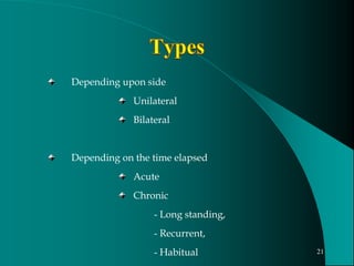 Depending upon side
Unilateral
Bilateral
Depending on the time elapsed
Acute
Chronic
- Long standing,
- Recurrent,
- Habitual 21
 