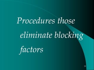 Procedures those
eliminate blocking
factors
55
 