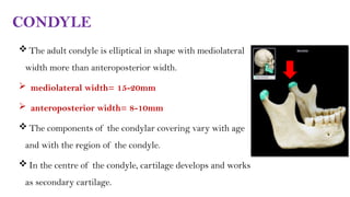 TMJ Disorder in dentistry - By Kavitha Devi.pptx