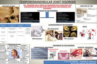 TEMPOROMANDIBULAR JOINT DISORDER
ANATOMY OF TMJ FUNCTION OF TMJ
TMJ DISORDERS ARE A GROUP OF CONDITION THAT CAUSE PAIN AND
DYSFUNCTION IN THE JAW JOINT AND MUSCLE THAT CONTROL JAW
MOVEMENT.
ETIOLOGY OF TMJ DISORDER
CLASSIFICATION OF TMJ DISORDER
MPDS
Disc dislocation
TMJ disloation TMJ ankylosis
TREATMENT OF TMJ DISORDER
CONSERVATIVE TREATMENT SURGICAL TREATMENT
Treatment of tmj
dislocation dental splint
gap arthroplasty TMJ implant
4th prof B.D.S,NBDC&H ---- Guided By Dr. Anirban Das
DEPT.OF ORAL MEDICINE AND RADIOLOGY
 