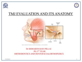 7/3/2023 1
TMJ EVALUATION AND ITS ANATOMY
Dr SIDHARTH R PILLAI
Dr SIDHARTH RAVI PILLAI
PG 1ST YEAR
ORTHODONTICS AND DENTOFACIALORTHOPEDICS
 