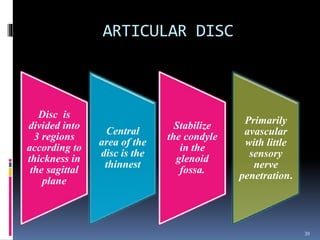 TEMPOROMANDIBULAR JOINT | PPTX
