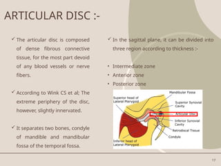Comprehensive Overview of Temporomandibular Joint and Muscles of ...