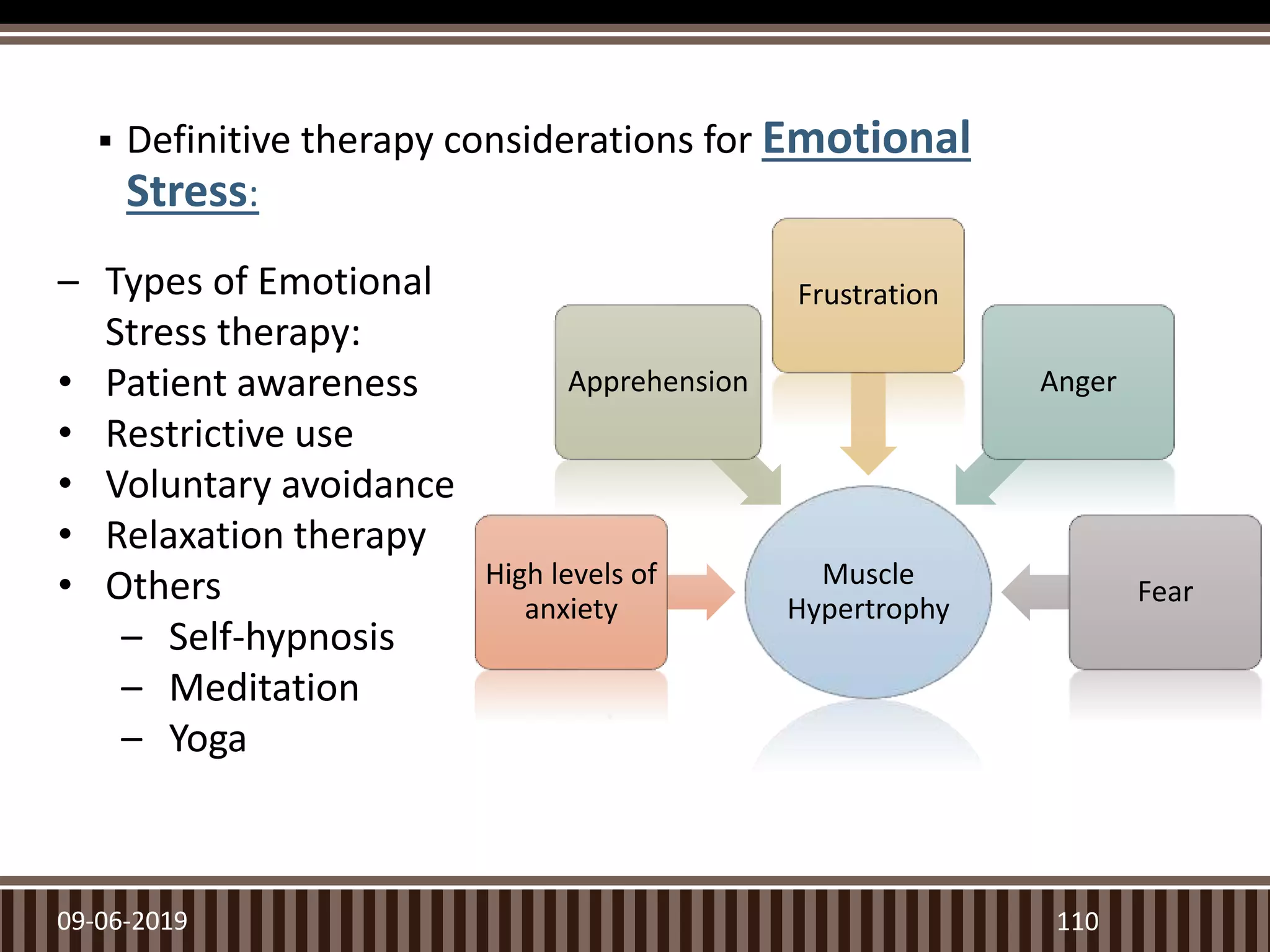  Definitive therapy considerations for Emotional
Stress:
09-06-2019 110
Muscle
Hypertrophy
High levels of
anxiety
Apprehension
Frustration
Anger
Fear
– Types of Emotional
Stress therapy:
• Patient awareness
• Restrictive use
• Voluntary avoidance
• Relaxation therapy
• Others
– Self-hypnosis
– Meditation
– Yoga
 
